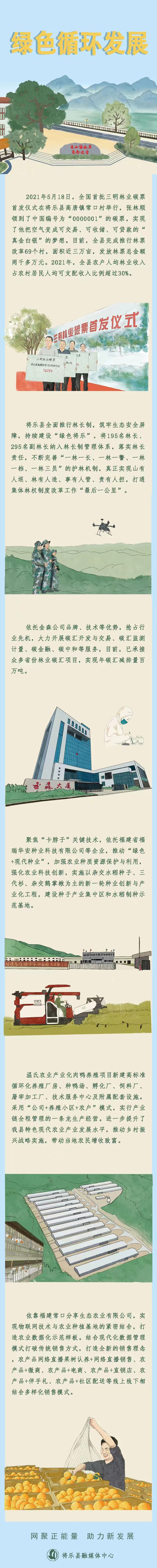 青山綠水是無價之寶 將樂綠色循環發展 .jpg